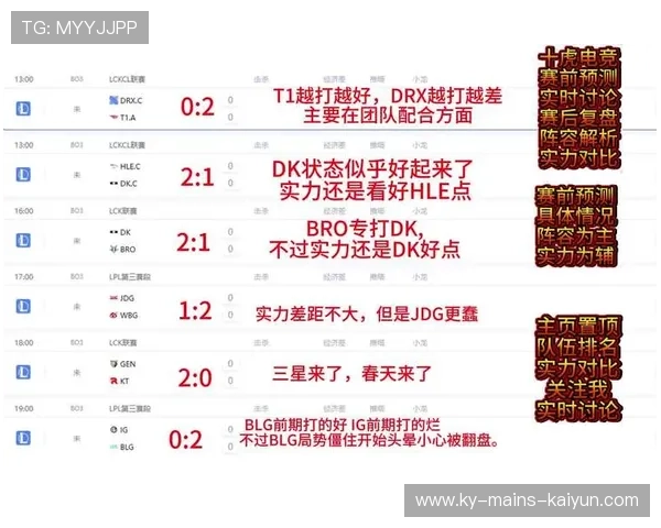 英雄联盟全球总决赛：LPL vs LCK 巅峰对决